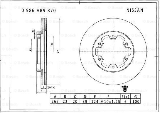 BOSCH 0 986 AB9 870 - Kočioni disk www.molydon.hr