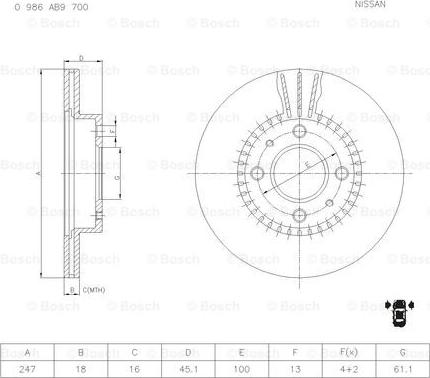 BOSCH 0 986 AB9 700 - Kočioni disk www.molydon.hr