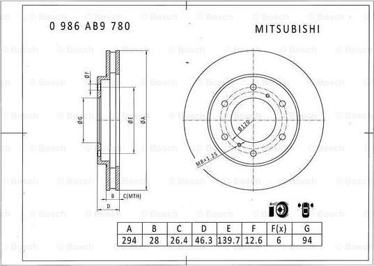 BOSCH 0 986 AB9 780 - Kočioni disk www.molydon.hr