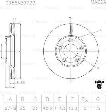 BOSCH 0 986 AB9 733 - Kočioni disk www.molydon.hr