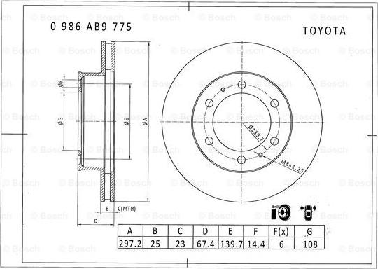 BOSCH 0 986 AB9 775 - Kočioni disk www.molydon.hr