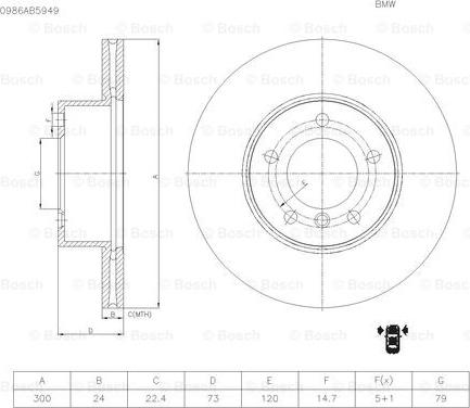 BOSCH 0 986 AB5 949 - Kočioni disk www.molydon.hr