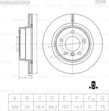 BOSCH 0 986 AB5 969 - Kočioni disk www.molydon.hr