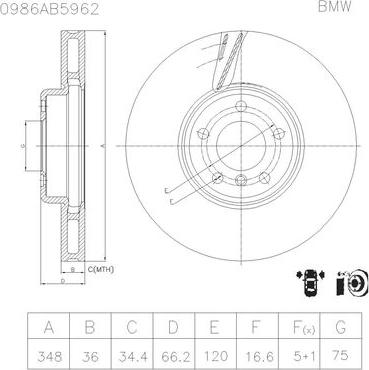 BOSCH 0 986 AB5 962 - Kočioni disk www.molydon.hr