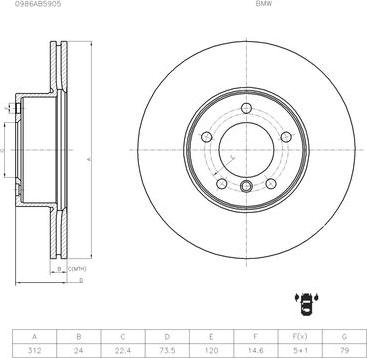 BOSCH 0 986 AB5 905 - Kočioni disk www.molydon.hr