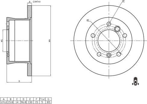 BOSCH 0 986 AB5 931 - Kočioni disk www.molydon.hr