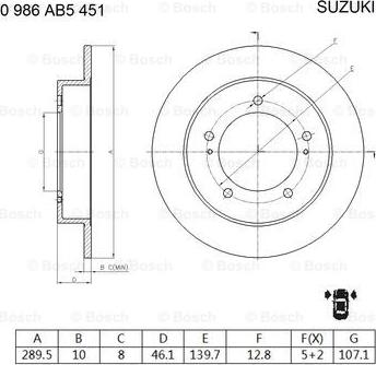 BOSCH 0 986 AB5 451 - Kočioni disk www.molydon.hr