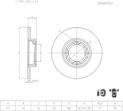 BOSCH 0 986 AB5 463 - Kočioni disk www.molydon.hr