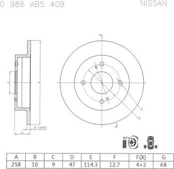 BOSCH 0 986 AB5 409 - Kočioni disk www.molydon.hr