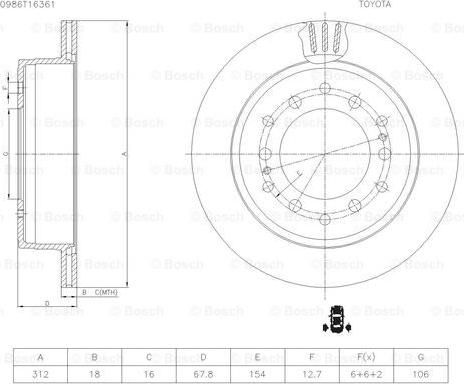 BOSCH 0 986 AB5 402 - Kočioni disk www.molydon.hr