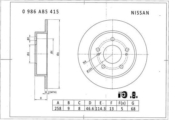 BOSCH 0 986 AB5 415 - Kočioni disk www.molydon.hr