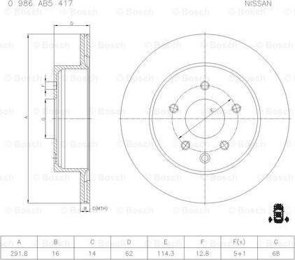 BOSCH 0 986 AB5 417 - Kočioni disk www.molydon.hr