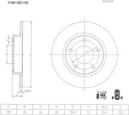 BOSCH 0 986 AB5 439 - Kočioni disk www.molydon.hr