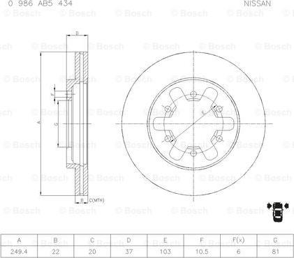 BOSCH 0 986 AB5 434 - Kočioni disk www.molydon.hr