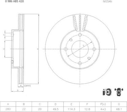 BOSCH 0 986 AB5 420 - Kočioni disk www.molydon.hr