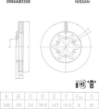 BOSCH 0 986 AB5 509 - Kočioni disk www.molydon.hr