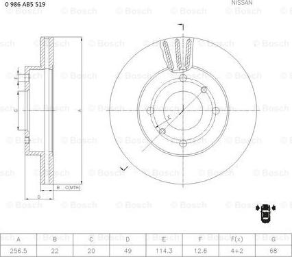 BOSCH 0 986 AB5 519 - Kočioni disk www.molydon.hr