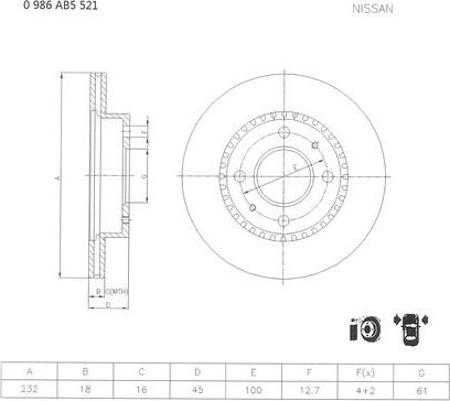 BOSCH 0 986 AB5 521 - Kočioni disk www.molydon.hr