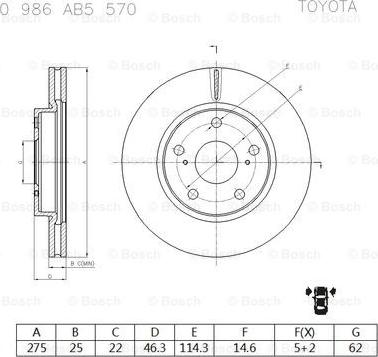 BOSCH 0 986 AB5 570 - Kočioni disk www.molydon.hr