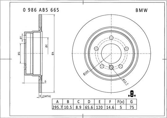 BOSCH 0 986 AB5 665 - Kočioni disk www.molydon.hr