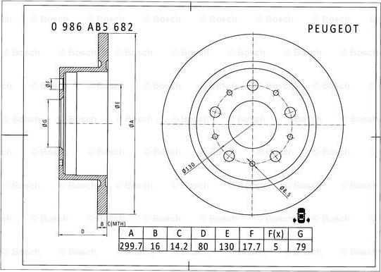 BOSCH 0 986 AB5 682 - Kočioni disk www.molydon.hr