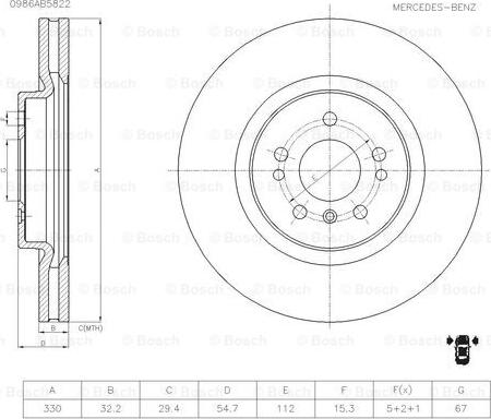 BOSCH 0 986 AB5 822 - Kočioni disk www.molydon.hr