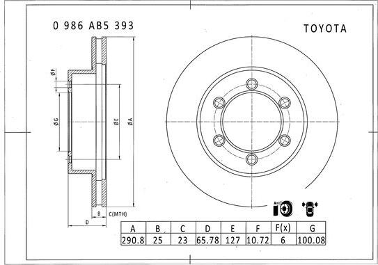 BOSCH 0 986 AB5 393 - Kočioni disk www.molydon.hr