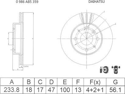 BOSCH 0 986 AB5 359 - Kočioni disk www.molydon.hr