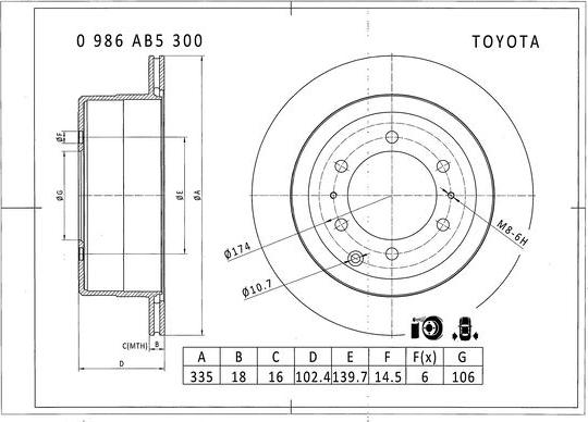 BOSCH 0 986 AB5 300 - Kočioni disk www.molydon.hr