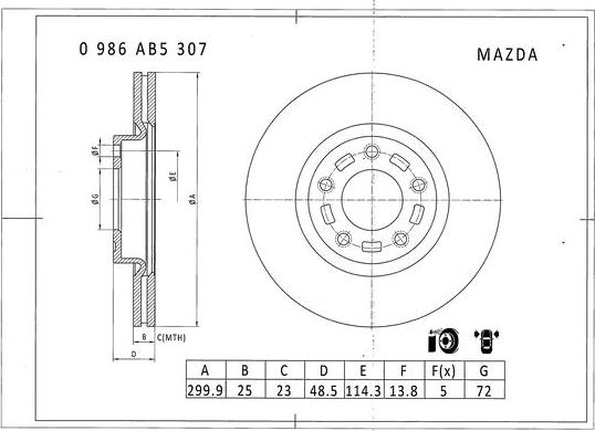 BOSCH 0 986 AB5 307 - Kočioni disk www.molydon.hr