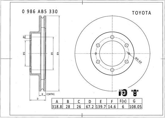 BOSCH 0 986 AB5 330 - Kočioni disk www.molydon.hr