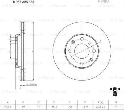 BOSCH 0 986 AB5 338 - Kočioni disk www.molydon.hr