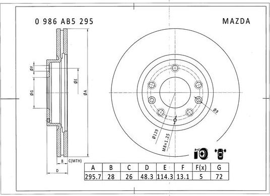 BOSCH 0 986 AB5 295 - Kočioni disk www.molydon.hr