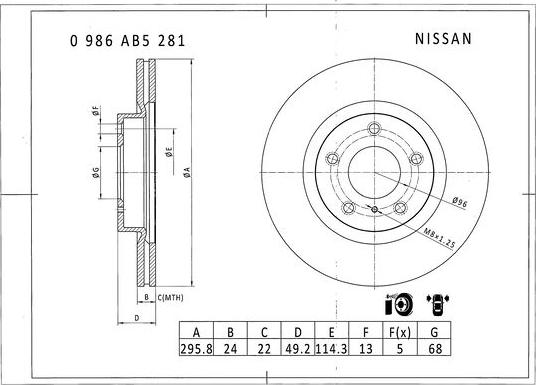 BOSCH 0 986 AB5 281 - Kočioni disk www.molydon.hr