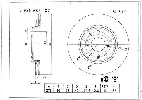 BOSCH 0 986 AB5 287 - Kočioni disk www.molydon.hr