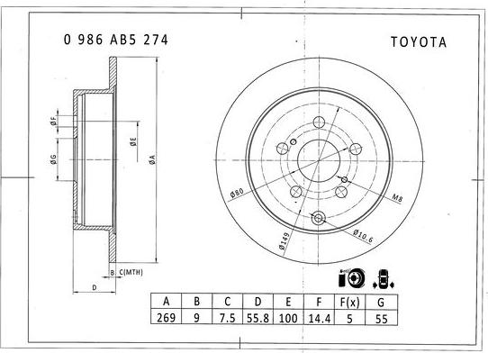 BOSCH 0 986 AB5 274 - Kočioni disk www.molydon.hr