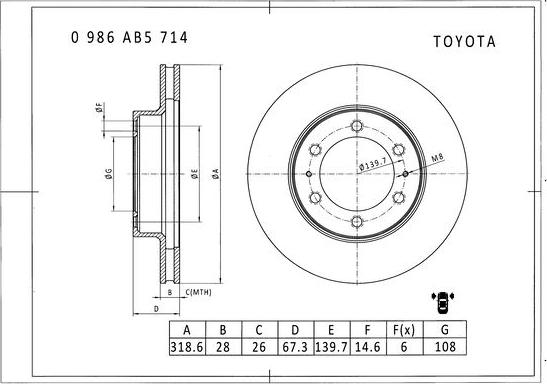 BOSCH 0 986 AB5 714 - Kočioni disk www.molydon.hr