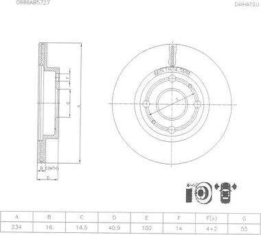 BOSCH 0 986 AB5 727 - Kočioni disk www.molydon.hr