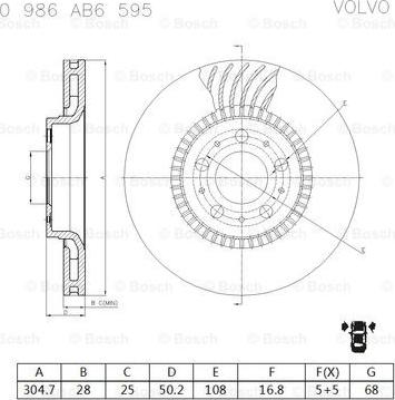 BOSCH 0 986 AB6 595 - Kočioni disk www.molydon.hr