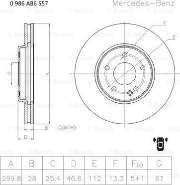 BOSCH 0 986 AB6 557 - Kočioni disk www.molydon.hr