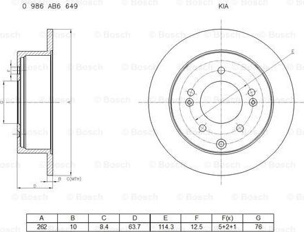 BOSCH 0 986 AB6 649 - Kočioni disk www.molydon.hr