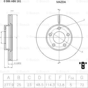 BOSCH 0 986 AB6 161 - Kočioni disk www.molydon.hr