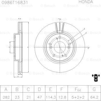 BOSCH 0 986 AB6 831 - Kočioni disk www.molydon.hr