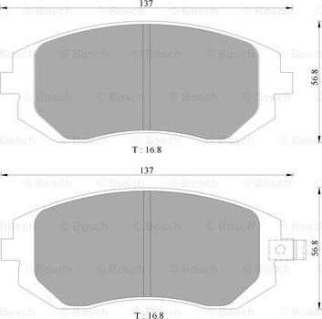 BOSCH 0 986 AB1 476 - Komplet Pločica, disk-kočnica www.molydon.hr