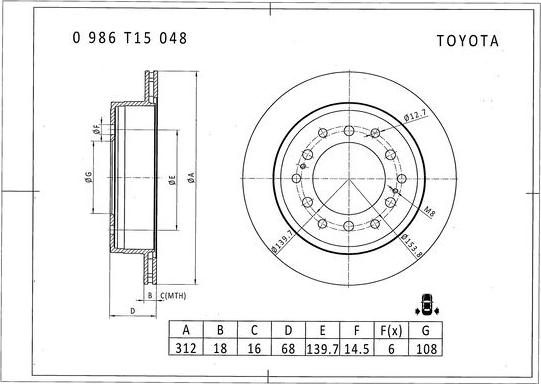 BOSCH 0 986 T15 048 - Kočioni disk www.molydon.hr