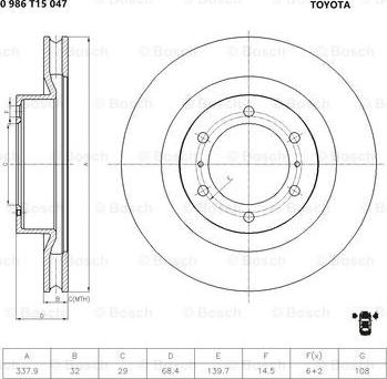 BOSCH 0 986 T15 047 - Kočioni disk www.molydon.hr