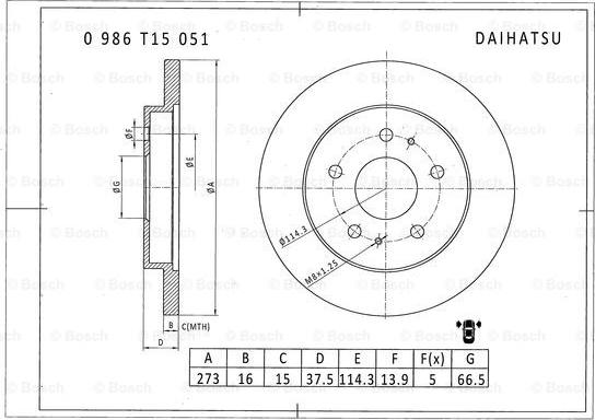 BOSCH 0 986 T15 051 - Kočioni disk www.molydon.hr