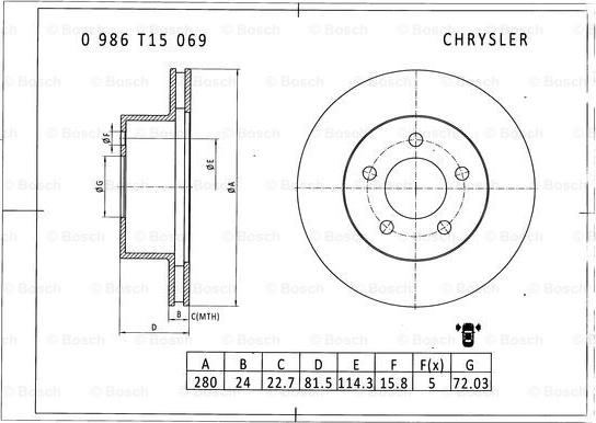 BOSCH 0 986 T15 069 - Kočioni disk www.molydon.hr