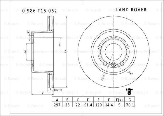 BOSCH 0 986 T15 062 - Kočioni disk www.molydon.hr