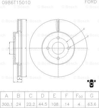 BOSCH 0 986 T15 010 - Kočioni disk www.molydon.hr